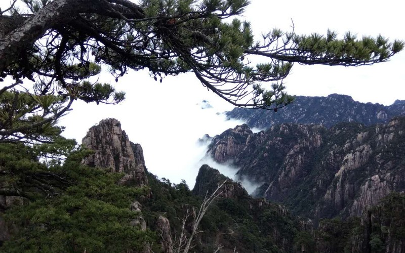 Huangshan Train Schedule